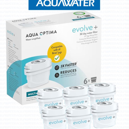 Water Filter Cartridges